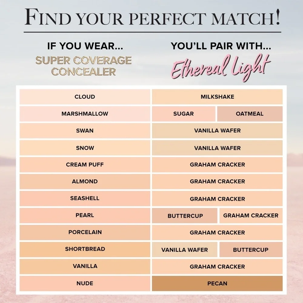 Born This Way Ethereal Light Illuminating Smoothing Concealer 24-Hour Wear